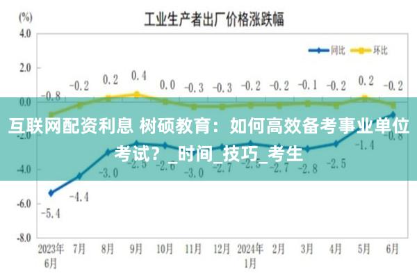 互联网配资利息 树硕教育:如何高效备考事业单位考试?_时间_技巧_考生