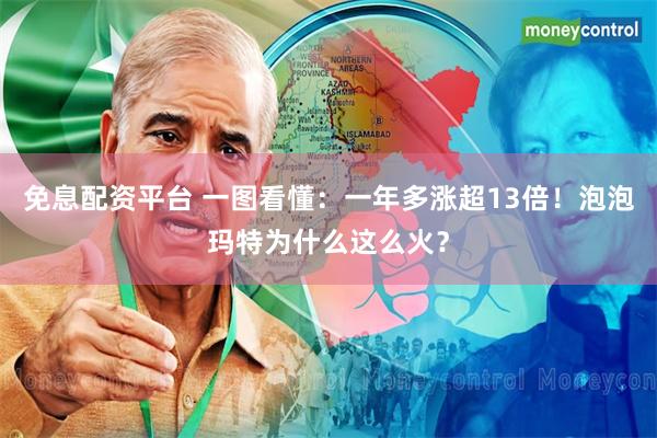 免息配资平台 一图看懂：一年多涨超13倍！泡泡玛特为什么这么火？